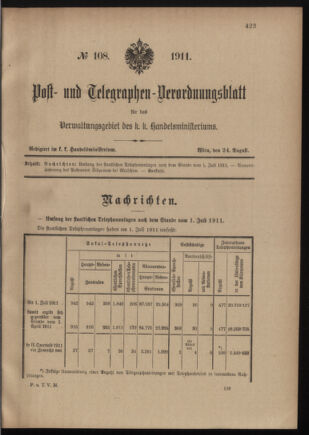 Post- und Telegraphen-Verordnungsblatt für das Verwaltungsgebiet des K.-K. Handelsministeriums 19110824 Seite: 1