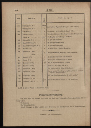 Post- und Telegraphen-Verordnungsblatt für das Verwaltungsgebiet des K.-K. Handelsministeriums 19110926 Seite: 2