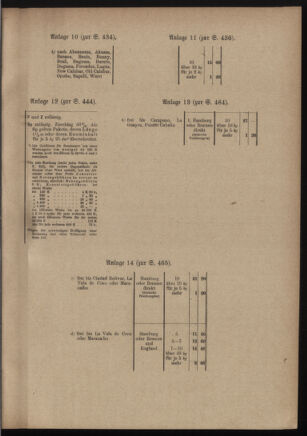 Post- und Telegraphen-Verordnungsblatt für das Verwaltungsgebiet des K.-K. Handelsministeriums 19110926 Seite: 5