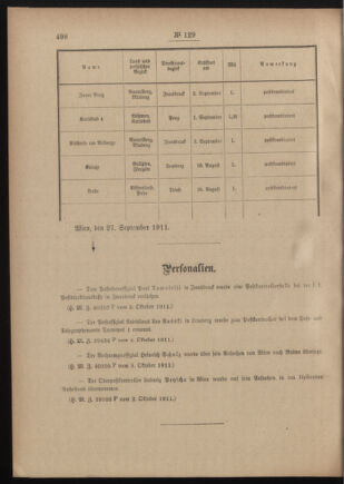 Post- und Telegraphen-Verordnungsblatt für das Verwaltungsgebiet des K.-K. Handelsministeriums 19111012 Seite: 2