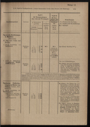 Post- und Telegraphen-Verordnungsblatt für das Verwaltungsgebiet des K.-K. Handelsministeriums 19111014 Seite: 7