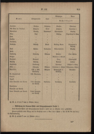 Post- und Telegraphen-Verordnungsblatt für das Verwaltungsgebiet des K.-K. Handelsministeriums 19111017 Seite: 3