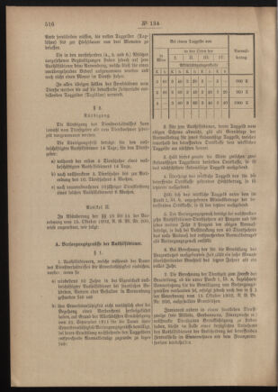 Post- und Telegraphen-Verordnungsblatt für das Verwaltungsgebiet des K.-K. Handelsministeriums 19111018 Seite: 2