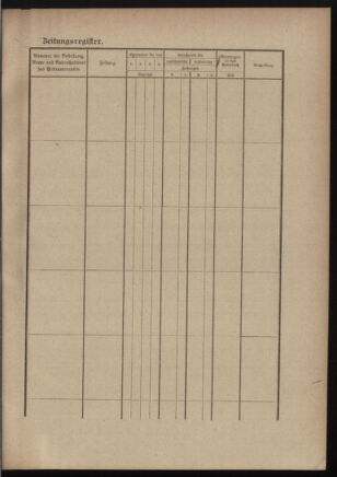 Post- und Telegraphen-Verordnungsblatt für das Verwaltungsgebiet des K.-K. Handelsministeriums 19111025 Seite: 7