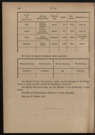 Post- und Telegraphen-Verordnungsblatt für das Verwaltungsgebiet des K.-K. Handelsministeriums 19111031 Seite: 2