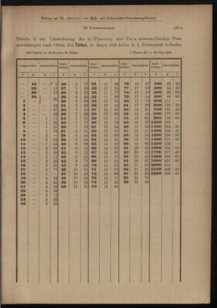 Post- und Telegraphen-Verordnungsblatt für das Verwaltungsgebiet des K.-K. Handelsministeriums 19111031 Seite: 5