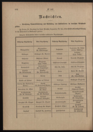 Post- und Telegraphen-Verordnungsblatt für das Verwaltungsgebiet des K.-K. Handelsministeriums 19111104 Seite: 2