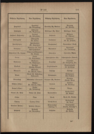 Post- und Telegraphen-Verordnungsblatt für das Verwaltungsgebiet des K.-K. Handelsministeriums 19111104 Seite: 3