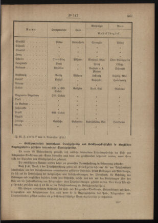 Post- und Telegraphen-Verordnungsblatt für das Verwaltungsgebiet des K.-K. Handelsministeriums 19111116 Seite: 3