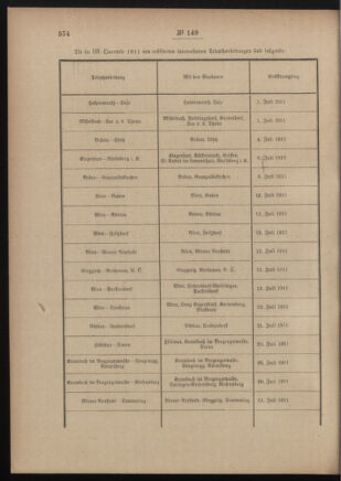 Post- und Telegraphen-Verordnungsblatt für das Verwaltungsgebiet des K.-K. Handelsministeriums 19111122 Seite: 2