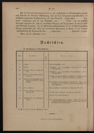 Post- und Telegraphen-Verordnungsblatt für das Verwaltungsgebiet des K.-K. Handelsministeriums 19111123 Seite: 10