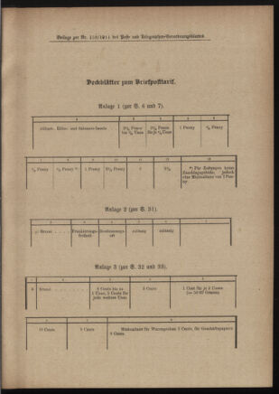 Post- und Telegraphen-Verordnungsblatt für das Verwaltungsgebiet des K.-K. Handelsministeriums 19111206 Seite: 3