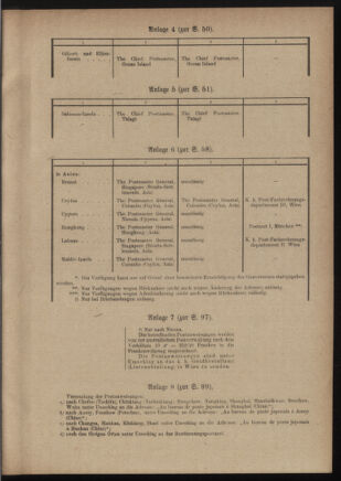 Post- und Telegraphen-Verordnungsblatt für das Verwaltungsgebiet des K.-K. Handelsministeriums 19111206 Seite: 5