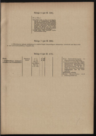 Post- und Telegraphen-Verordnungsblatt für das Verwaltungsgebiet des K.-K. Handelsministeriums 19111211 Seite: 5