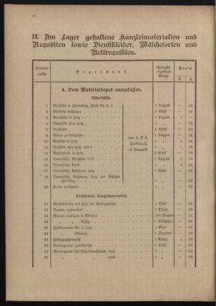 Post- und Telegraphen-Verordnungsblatt für das Verwaltungsgebiet des K.-K. Handelsministeriums 19111212 Seite: 18