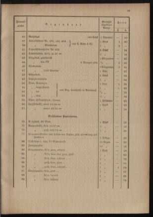 Post- und Telegraphen-Verordnungsblatt für das Verwaltungsgebiet des K.-K. Handelsministeriums 19111212 Seite: 19