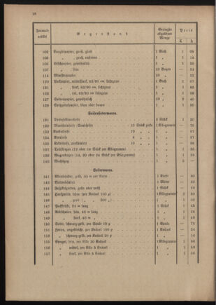 Post- und Telegraphen-Verordnungsblatt für das Verwaltungsgebiet des K.-K. Handelsministeriums 19111212 Seite: 20