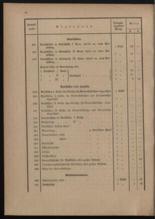 Post- und Telegraphen-Verordnungsblatt für das Verwaltungsgebiet des K.-K. Handelsministeriums 19111212 Seite: 22