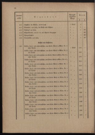 Post- und Telegraphen-Verordnungsblatt für das Verwaltungsgebiet des K.-K. Handelsministeriums 19111212 Seite: 26