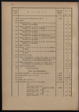 Post- und Telegraphen-Verordnungsblatt für das Verwaltungsgebiet des K.-K. Handelsministeriums 19111212 Seite: 28