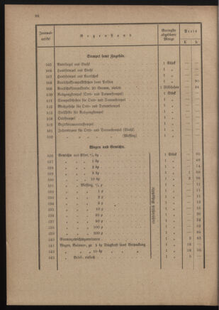 Post- und Telegraphen-Verordnungsblatt für das Verwaltungsgebiet des K.-K. Handelsministeriums 19111212 Seite: 30