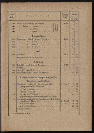 Post- und Telegraphen-Verordnungsblatt für das Verwaltungsgebiet des K.-K. Handelsministeriums 19111212 Seite: 31