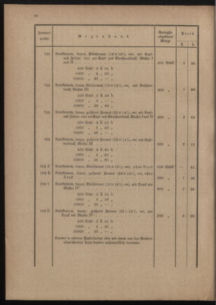 Post- und Telegraphen-Verordnungsblatt für das Verwaltungsgebiet des K.-K. Handelsministeriums 19111212 Seite: 32