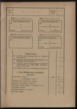 Post- und Telegraphen-Verordnungsblatt für das Verwaltungsgebiet des K.-K. Handelsministeriums 19111212 Seite: 33