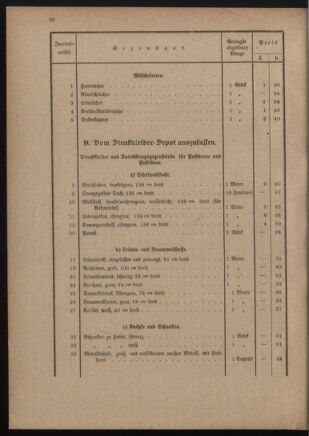 Post- und Telegraphen-Verordnungsblatt für das Verwaltungsgebiet des K.-K. Handelsministeriums 19111212 Seite: 34