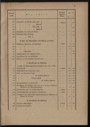 Post- und Telegraphen-Verordnungsblatt für das Verwaltungsgebiet des K.-K. Handelsministeriums 19111212 Seite: 35