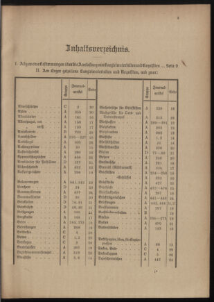 Post- und Telegraphen-Verordnungsblatt für das Verwaltungsgebiet des K.-K. Handelsministeriums 19111212 Seite: 7