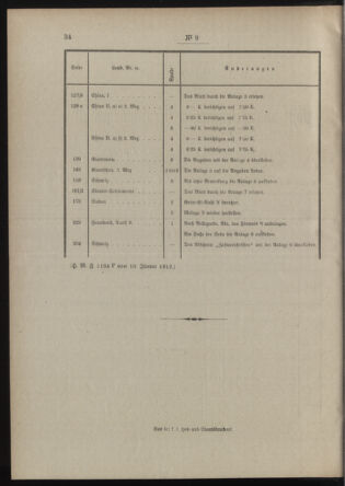 Post- und Telegraphen-Verordnungsblatt für das Verwaltungsgebiet des K.-K. Handelsministeriums 19120120 Seite: 2