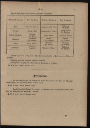 Post- und Telegraphen-Verordnungsblatt für das Verwaltungsgebiet des K.-K. Handelsministeriums 19120216 Seite: 3