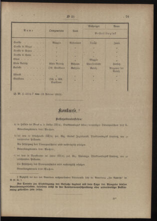 Post- und Telegraphen-Verordnungsblatt für das Verwaltungsgebiet des K.-K. Handelsministeriums 19120220 Seite: 3