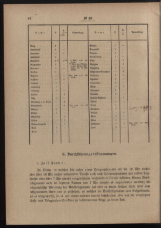 Post- und Telegraphen-Verordnungsblatt für das Verwaltungsgebiet des K.-K. Handelsministeriums 19120224 Seite: 4