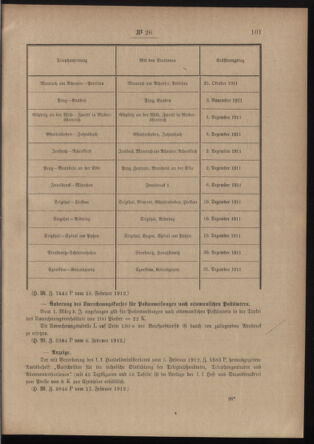 Post- und Telegraphen-Verordnungsblatt für das Verwaltungsgebiet des K.-K. Handelsministeriums 19120226 Seite: 3