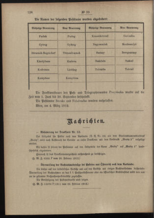 Post- und Telegraphen-Verordnungsblatt für das Verwaltungsgebiet des K.-K. Handelsministeriums 19120311 Seite: 2