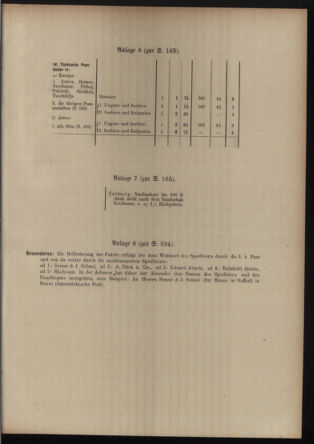 Post- und Telegraphen-Verordnungsblatt für das Verwaltungsgebiet des K.-K. Handelsministeriums 19120402 Seite: 13