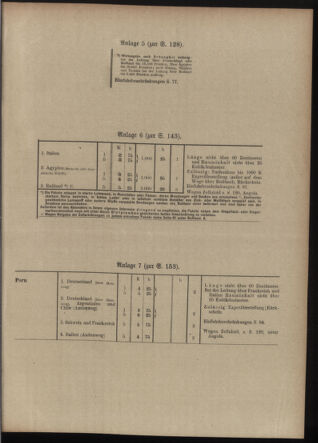 Post- und Telegraphen-Verordnungsblatt für das Verwaltungsgebiet des K.-K. Handelsministeriums 19120402 Seite: 5