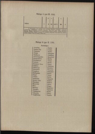 Post- und Telegraphen-Verordnungsblatt für das Verwaltungsgebiet des K.-K. Handelsministeriums 19120402 Seite: 7