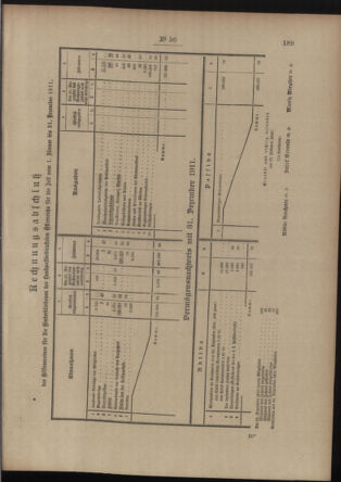 Post- und Telegraphen-Verordnungsblatt für das Verwaltungsgebiet des K.-K. Handelsministeriums 19120423 Seite: 3