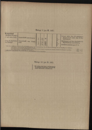 Post- und Telegraphen-Verordnungsblatt für das Verwaltungsgebiet des K.-K. Handelsministeriums 19120425 Seite: 5