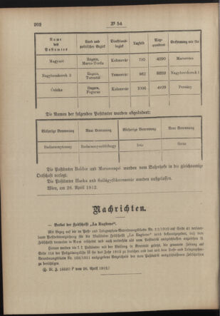 Post- und Telegraphen-Verordnungsblatt für das Verwaltungsgebiet des K.-K. Handelsministeriums 19120501 Seite: 2