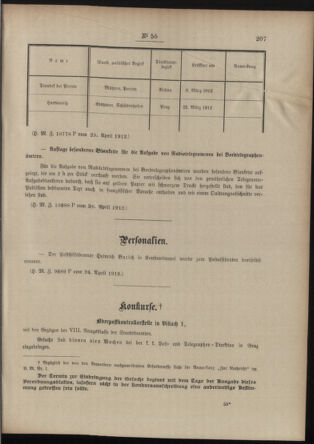 Post- und Telegraphen-Verordnungsblatt für das Verwaltungsgebiet des K.-K. Handelsministeriums 19120503 Seite: 3