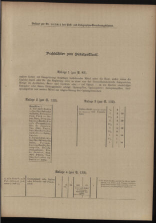 Post- und Telegraphen-Verordnungsblatt für das Verwaltungsgebiet des K.-K. Handelsministeriums 19120510 Seite: 3