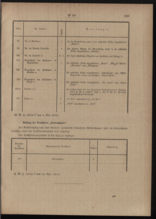 Post- und Telegraphen-Verordnungsblatt für das Verwaltungsgebiet des K.-K. Handelsministeriums 19120514 Seite: 3