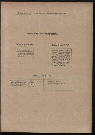 Post- und Telegraphen-Verordnungsblatt für das Verwaltungsgebiet des K.-K. Handelsministeriums 19120514 Seite: 5