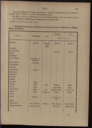 Post- und Telegraphen-Verordnungsblatt für das Verwaltungsgebiet des K.-K. Handelsministeriums 19120529 Seite: 3