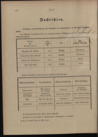 Post- und Telegraphen-Verordnungsblatt für das Verwaltungsgebiet des K.-K. Handelsministeriums 19120601 Seite: 2