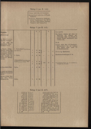 Post- und Telegraphen-Verordnungsblatt für das Verwaltungsgebiet des K.-K. Handelsministeriums 19120605 Seite: 5